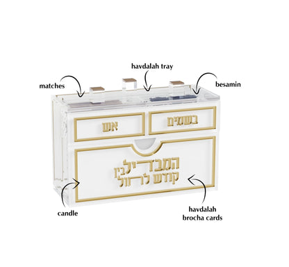 Compact Classic Havdalah Set